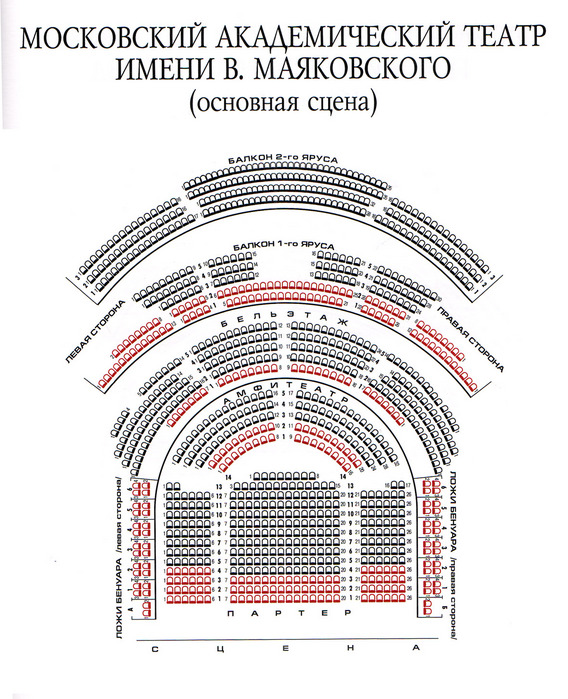 Театр Маяковского План Зала