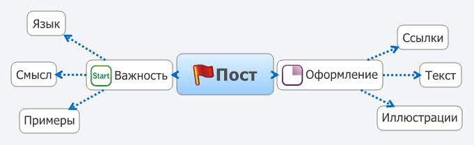  (681x208, 15Kb)