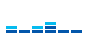 (88x34, 0Kb)