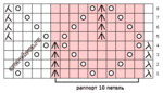  cxema230713223 (420x241, 7Kb)