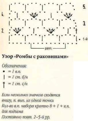 5-uzor-rakovina-sxema (306x422, 62Kb)