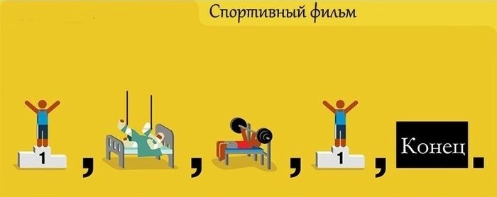 Рецепты спортивных фильмов