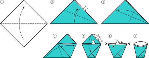 Стаканчик оригами. Как сделать стакан из бумаги. Пошаговый мастер-класс с фото