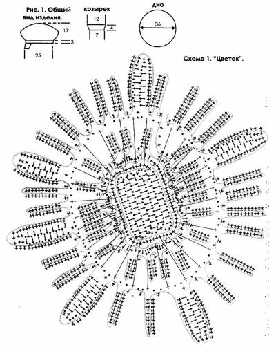 vjazanyj-beret-krjuchkom-dlja-devochki-2 (400x499, 133Kb)