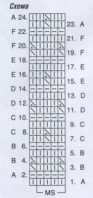 Летний мужской пуловер (3) (185x392, 64Kb)