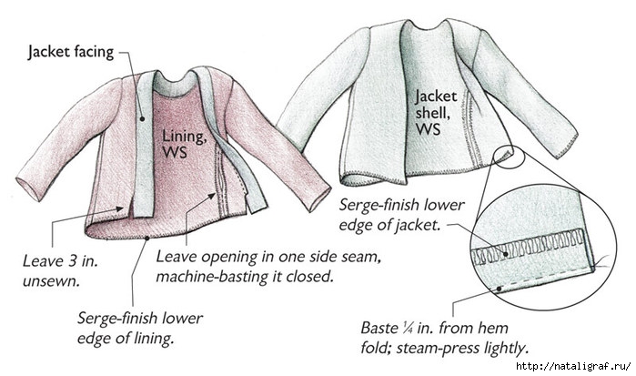 4045361_88bagjacketlining06 (700x413, 146Kb)