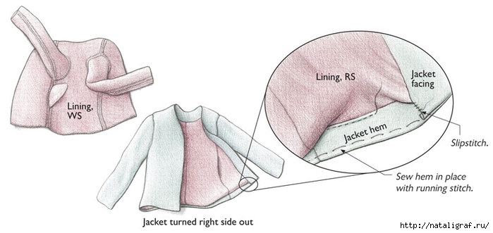 4045361_88bagjacketlining09 (700x331, 101Kb)