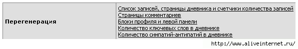 Как самостоятельно исправлять ошибки в отображении записей в дневнике 