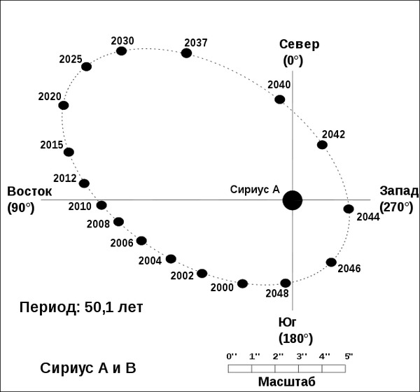  (600x560, 38Kb)