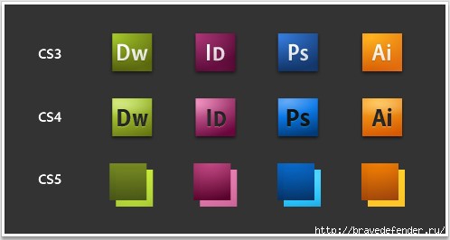 Как зарегистрировать Photoshop и другие программы Adobe 