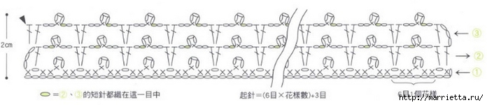 Вязание крючком. Кружево для отделки (18) (700x150, 68Kb)
