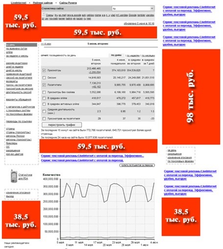 Сайт Интим Сити Проститутки