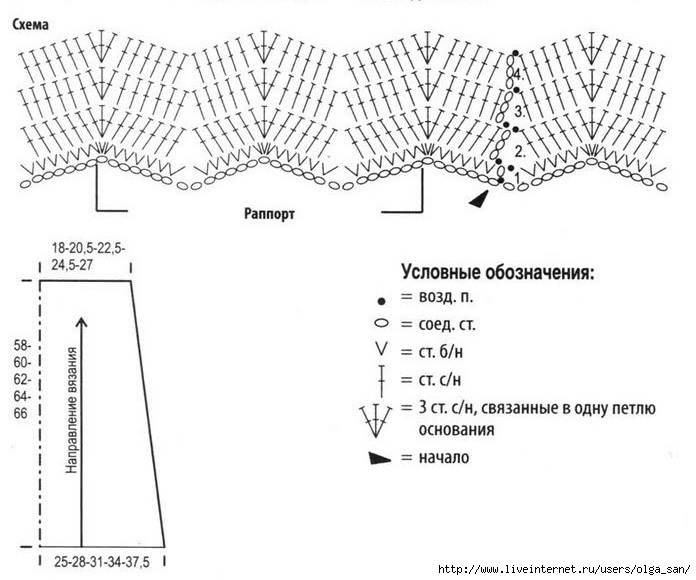 Юбка Вязанная Схема