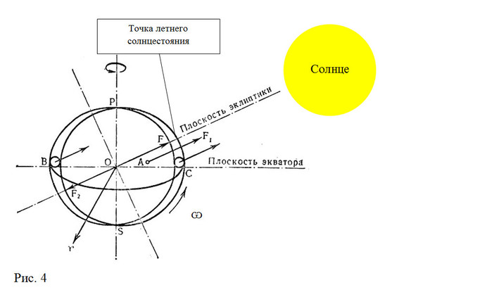 5657764_20140531_002030 (700x422, 33Kb)