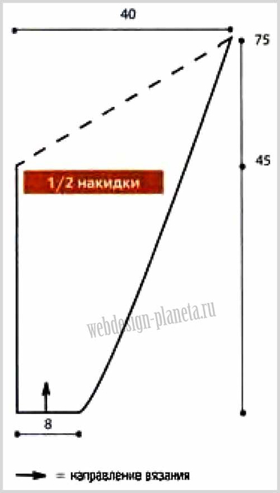 golubaya-nakidka-spitsami-kosami-i-so-strazami-vykrojka (398x700, 65Kb)