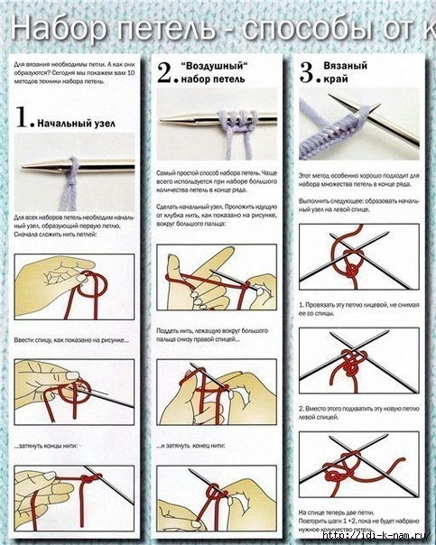 вязание для новичков. как начать вязание на спицах, как набирать петли на спицах, способы набора петель на спицах Хьюго Пьюго, 