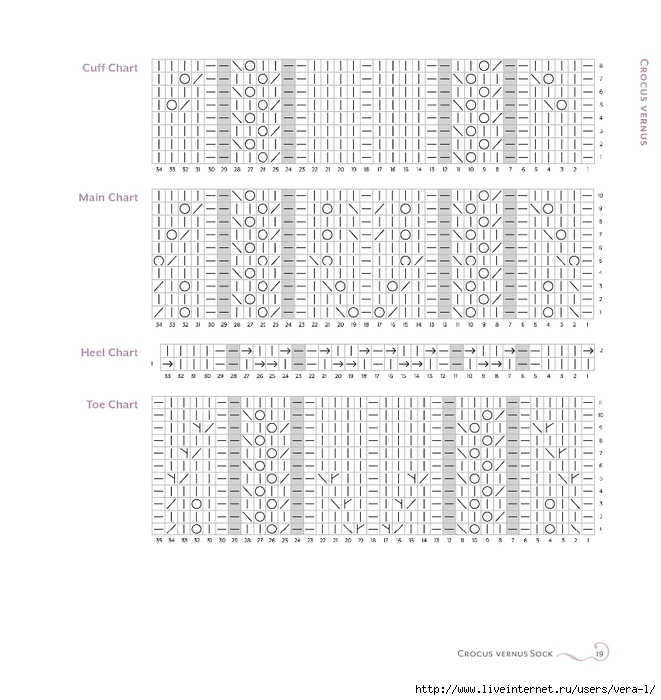 Knitters Curiosity Cabinet_27 (661x700, 222Kb)