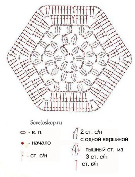 Кристина богданова вязание крючком схемы сапожек снежинка Кристина богданова вязание крючком схемы сапожек снежинка