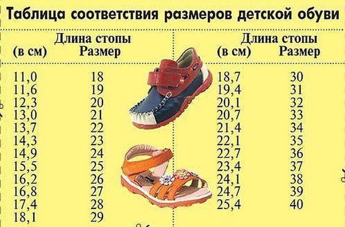 При вязании детской обуви очень удобно пользоваться таблицей соответствия р