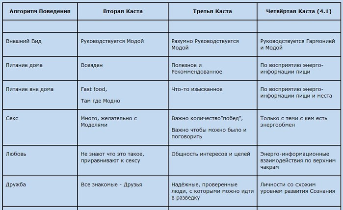 заседание для тех кому не все равно - Страница 14 33325466_tablitso1