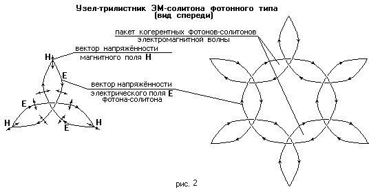 Наши модели и объяснение их понимания - Страница 2 33889015_33563537_0016814