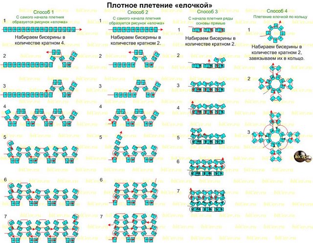 На нашем женском сайте  "Дамочка " Вы всегда отыщите новость - бисероплетение фото и схемы, с фотографиями...