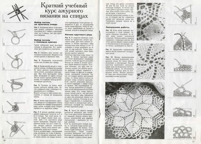 Салфетка Салфетка