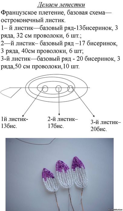 Водная лилия своими руками Водная лилия своими руками