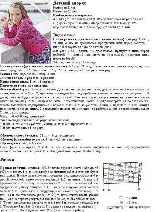 Вязаная розовая кофта