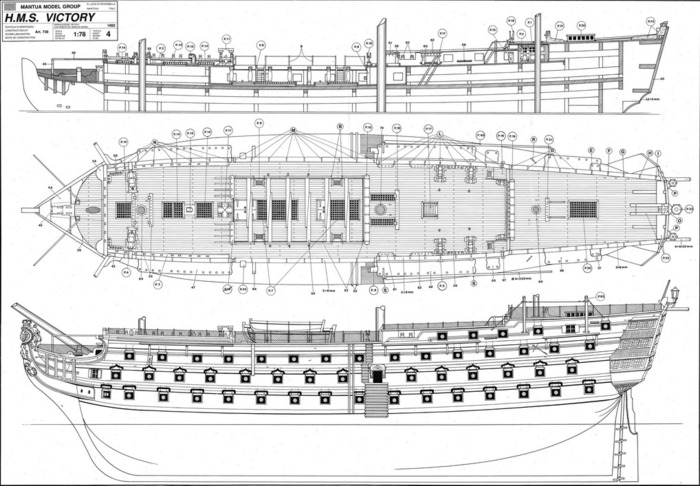 planos maquetas de barcos pdf