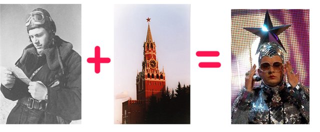  (640x265, 34Kb)