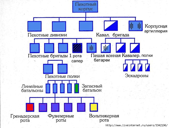 (671x510, 81Kb)