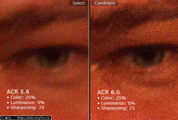 ACR NR test 2