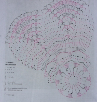 вязание крючком схемы валя валентина