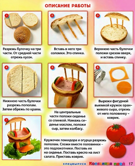 Веселые бутерброды :)