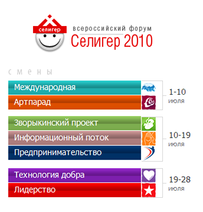 Всероссийский форум "Селигер 2010". 