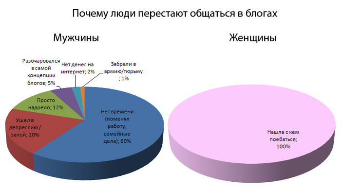 9cdfd65981808e0b3ea707d39f8497eb (700x391, 52 Kb)