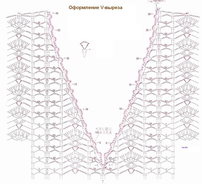 вязание по выкройке..... 62756554_oformlenie_proym26