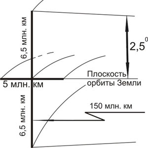  (300x300, 13Kb)