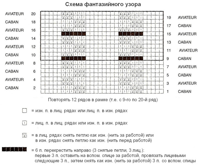 Мужская шапка спицами схемы с описаниями 2016 7 Мужская шапка спицами схемы с описаниями 2016 7