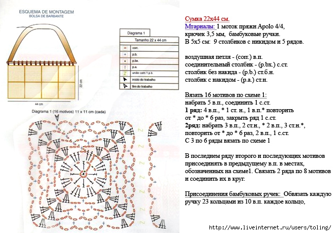 Схема вязания сумок крючком с описанием и схемами