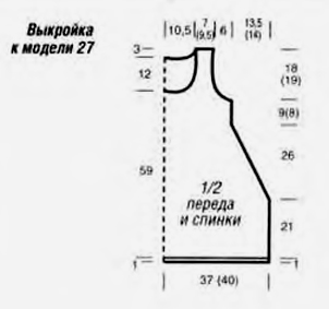 Это фото можете посмотреть в каталогах Как сшить кормашки на стенном одеяльце и Вязание крючком от известных кутюрье
