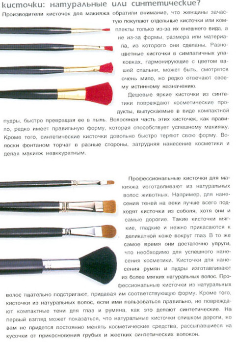 Кисточки для маникюра и их назначение Кисточки для маникюра и их назначение