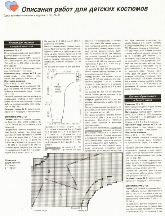 Как связать комбинезон для малыша спицами Как связать комбинезон для малыша спицами