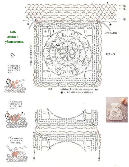 Новогодний мешок крючком схема