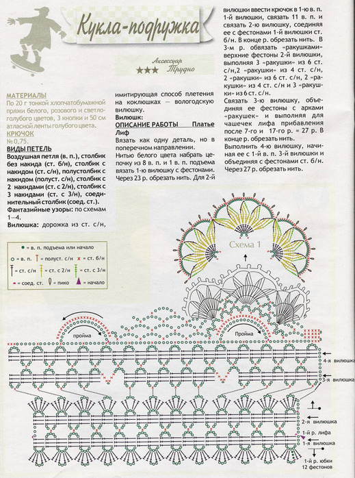 Платья Для Барби Крючком