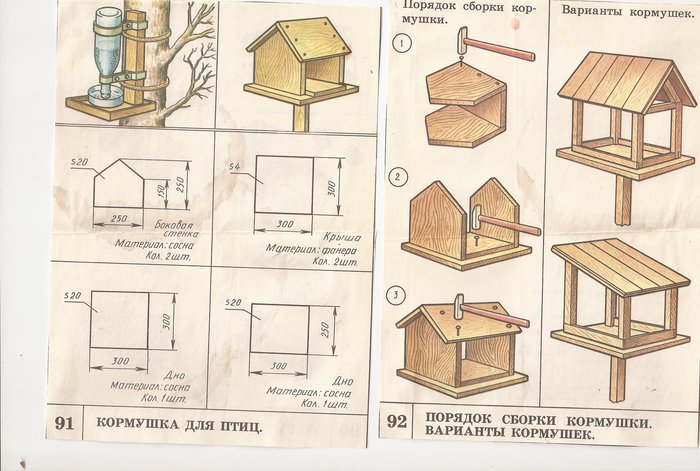 Кормушки для птиц фото чертежи видео