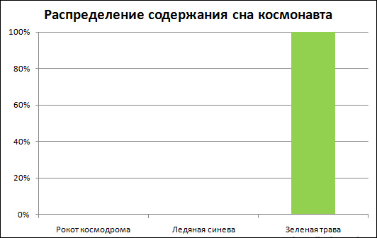 Крылатые фразы весёлые Крылатые фразы весёлые