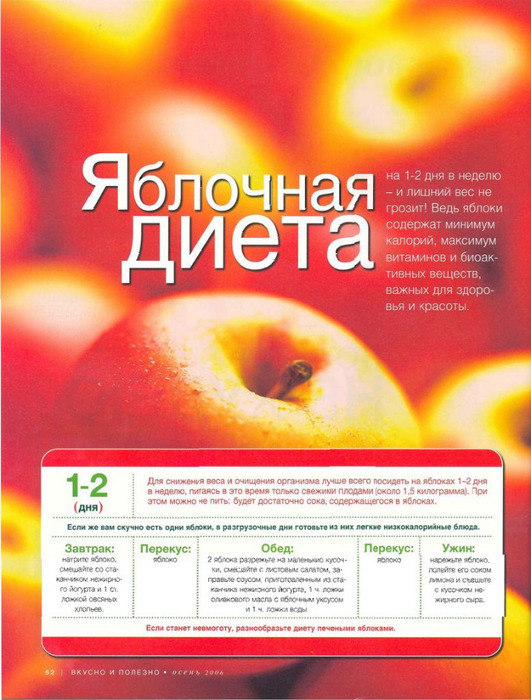 Диета Яблочная 10 Кг