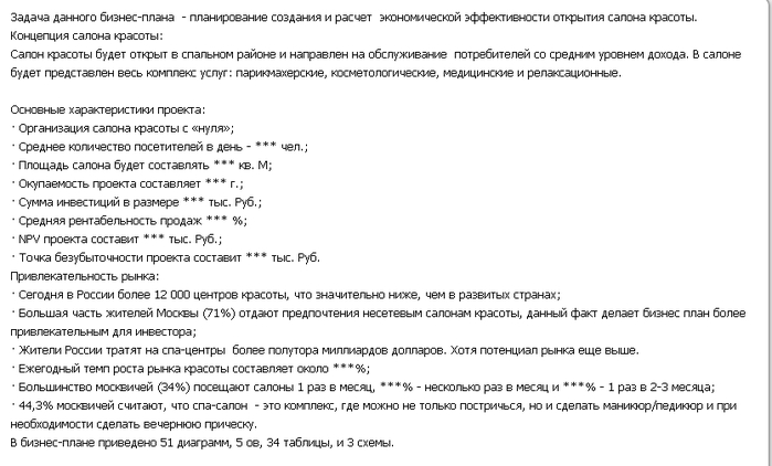 Резюме проекта бизнес плана салона красоты